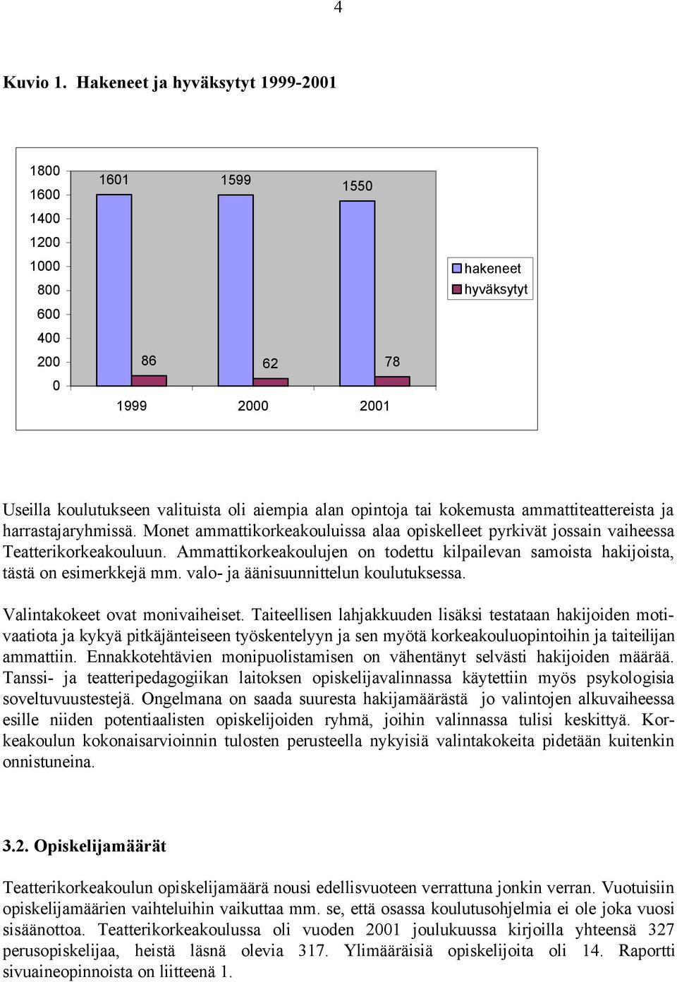 kokemusta ammattiteattereista ja harrastajaryhmissä. Monet ammattikorkeakouluissa alaa opiskelleet pyrkivät jossain vaiheessa Teatterikorkeakouluun.