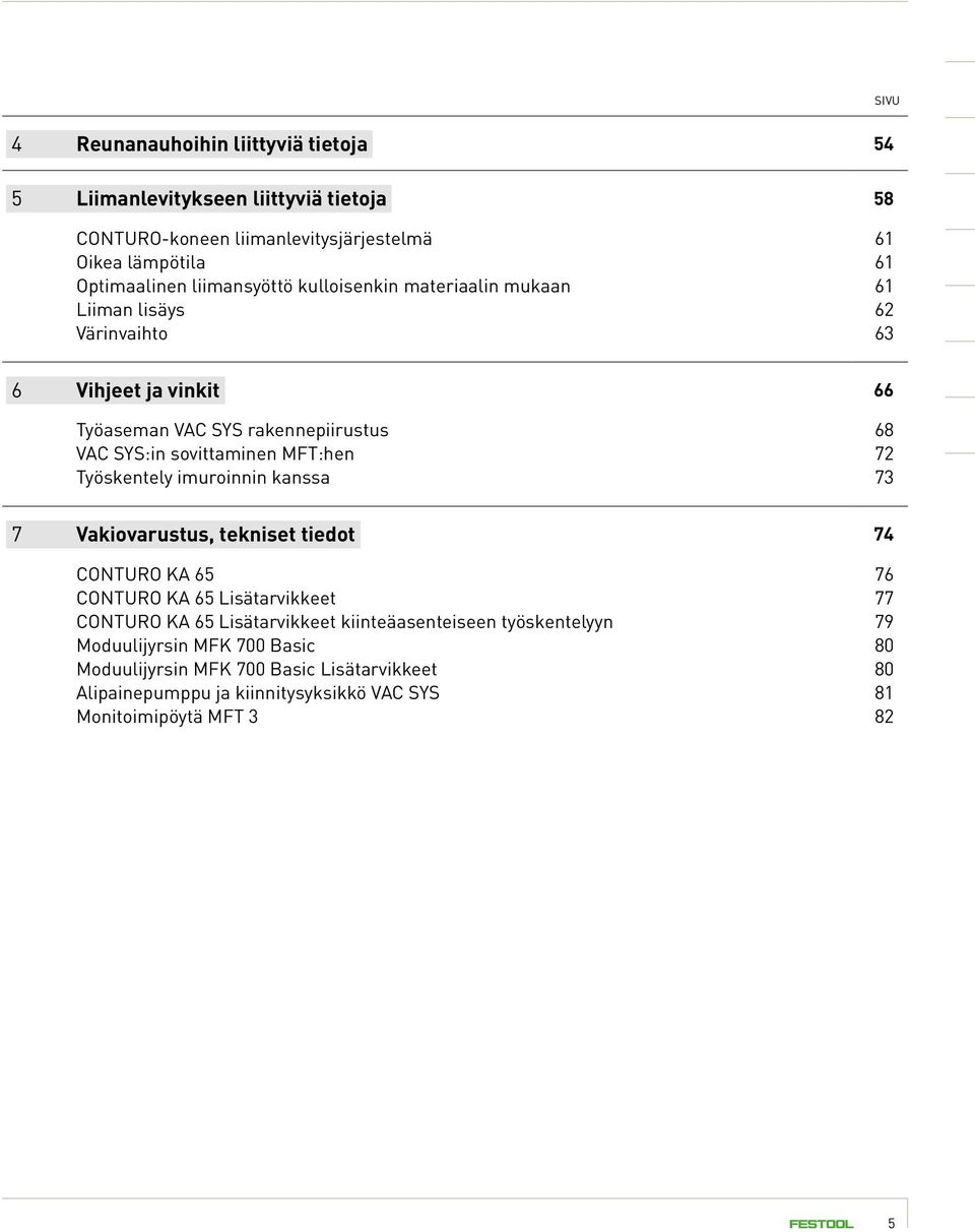 Työskentely imuroinnin kanssa 68 72 73 7 Vakiovarustus, tekniset tiedot 74 CONTURO KA 65 CONTURO KA 65 Lisätarvikkeet CONTURO KA 65 Lisätarvikkeet kiinteäasenteiseen