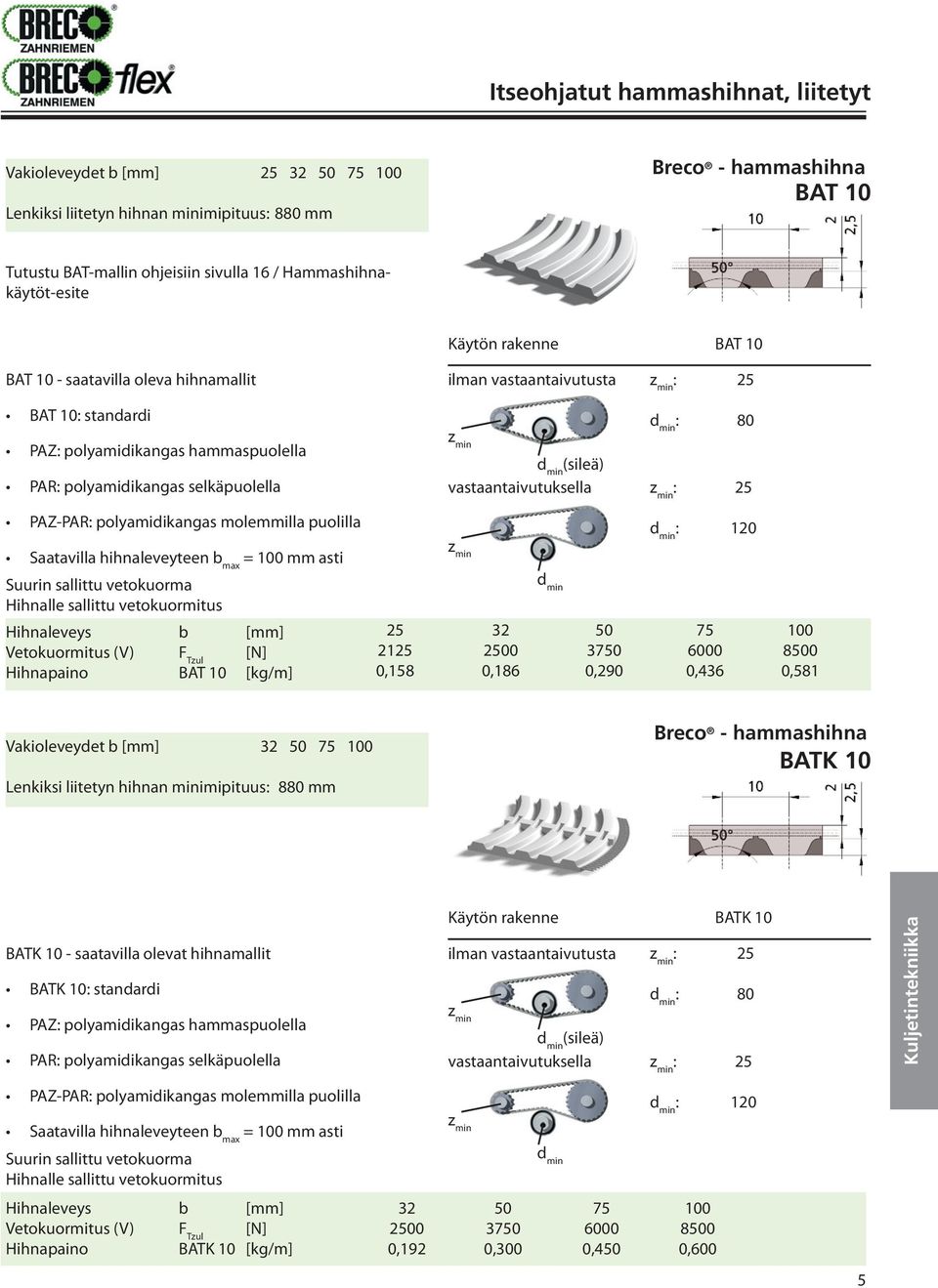 polyamidikangas molemmilla puolilla 1 Saatavilla hihnaleveyteen b max = 100 mm asti Hihnapaino BAT 10 [kg/m] 21 0,158 32 00 0,186 37 0,290 75 6000 0,436 100 80 0,581 Vakioleveydet b [mm] 32 75 100