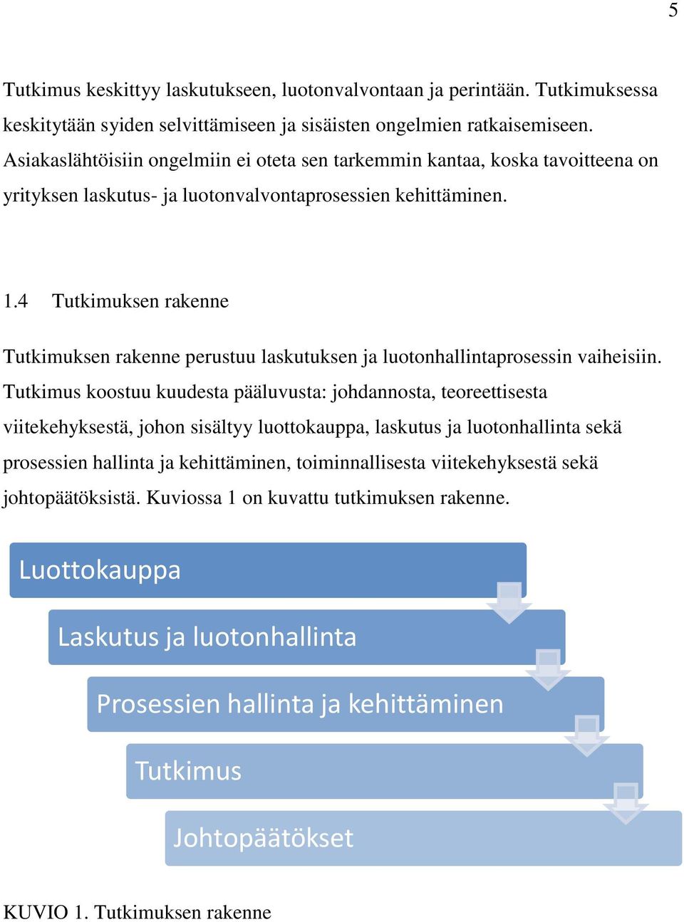 4 Tutkimuksen rakenne Tutkimuksen rakenne perustuu laskutuksen ja luotonhallintaprosessin vaiheisiin.