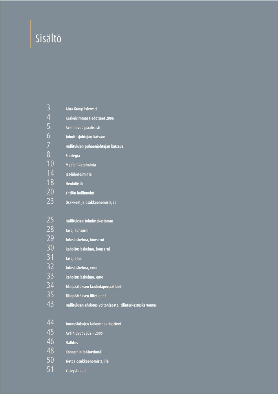 konserni 31 Tase, emo 32 Tuloslaskelma, emo 33 Rahoituslaskelma, emo 34 Tilinpäätöksen laadintaperiaatteet 35 Tilinpäätöksen liitetiedot 43 Hallituksen ehdotus voitonjaosta,
