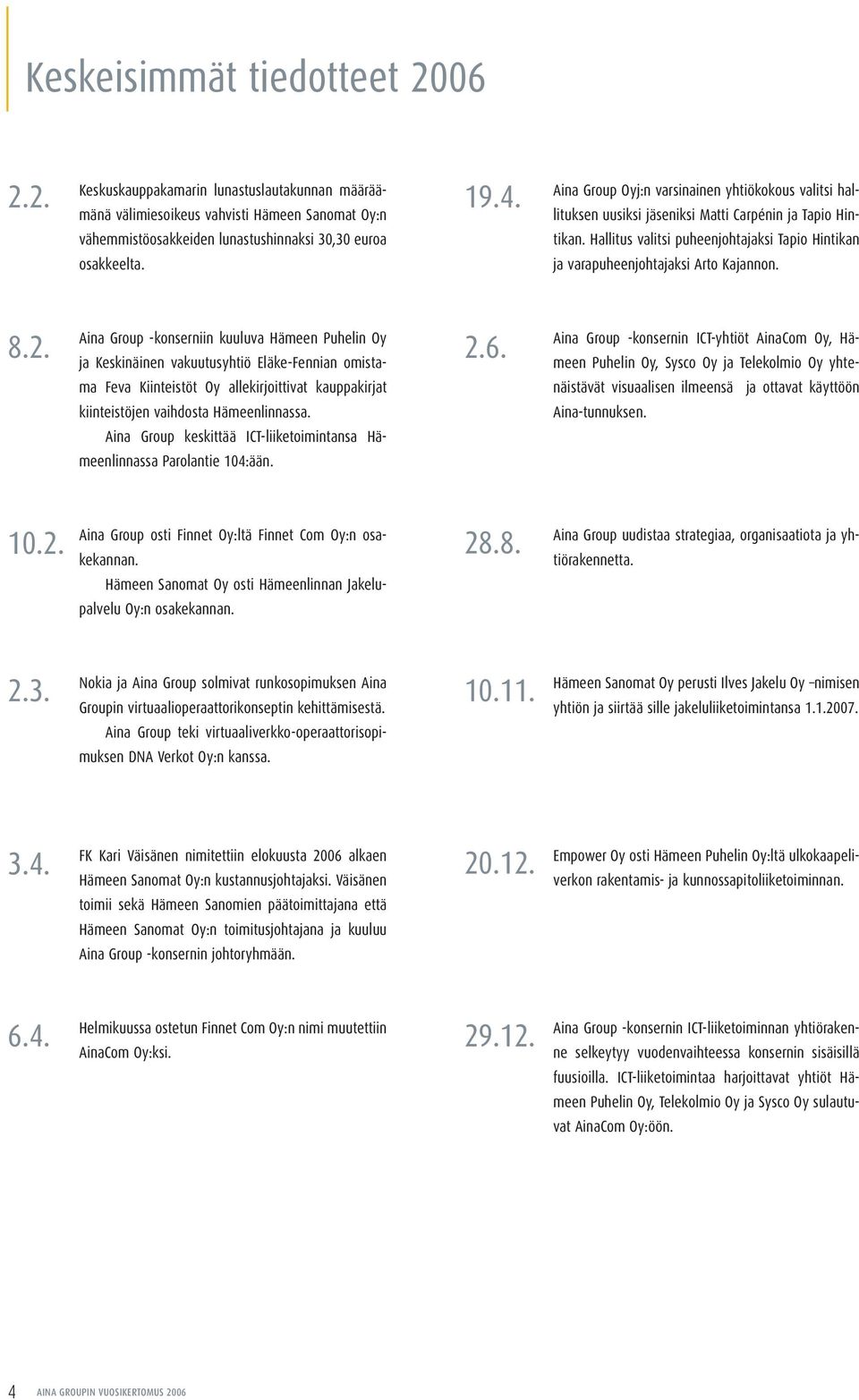 8.2. Aina Group -konserniin kuuluva Hämeen Puhelin Oy ja Keskinäinen vakuutusyhtiö Eläke-Fennian omistama Feva Kiinteistöt Oy allekirjoittivat kauppakirjat kiinteistöjen vaihdosta Hämeenlinnassa.