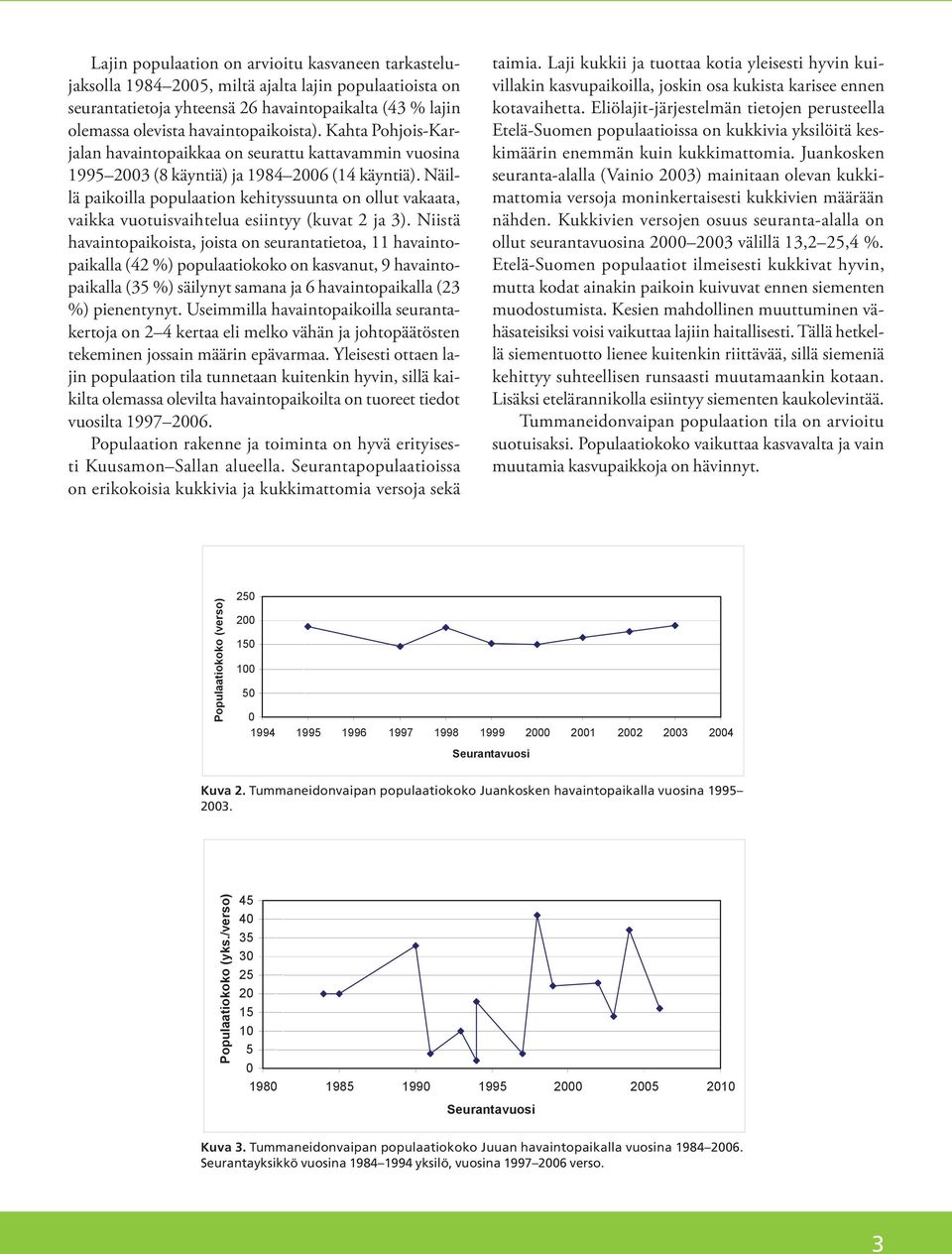 Näillä paikoilla populaation kehityssuunta on ollut vakaata, vaikka vuotuisvaihtelua esiintyy (kuvat 2 ja 3).