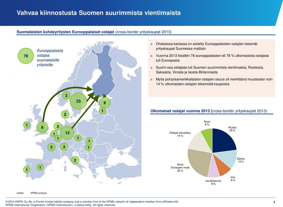 tuli Suomen suurimmista vientimaista, Ruotsista, Saksasta, Virosta ja Isosta-Britanniasta Myös pohjoisamerikkalaisten ostajien osuus oli merkittävä muodostan noin 4 % ulkomaisten ostajien