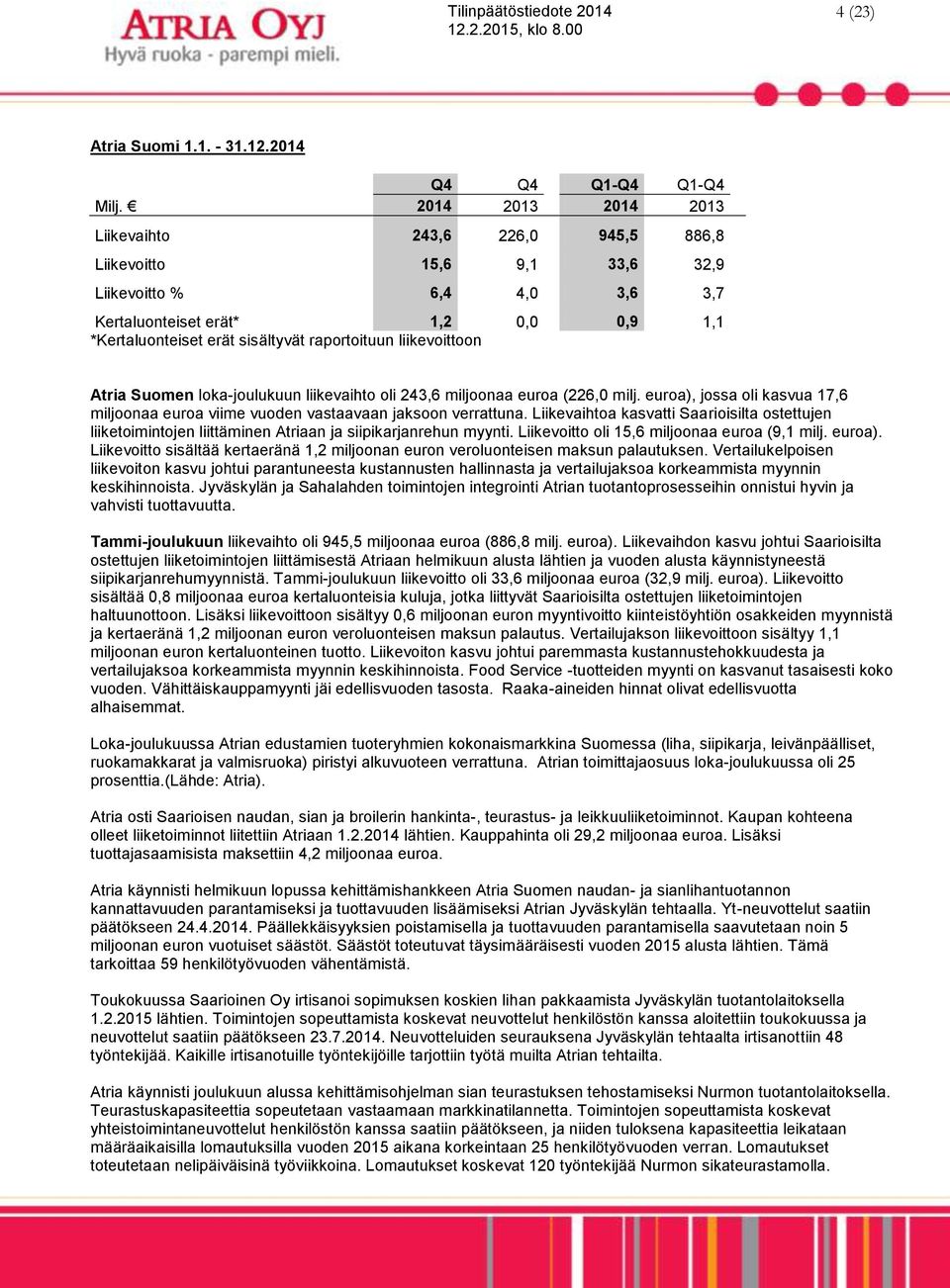 raportoituun liikevoittoon Atria Suomen loka-joulukuun liikevaihto oli 243,6 miljoonaa euroa (226,0 milj. euroa), jossa oli kasvua 17,6 miljoonaa euroa viime vuoden vastaavaan jaksoon verrattuna.