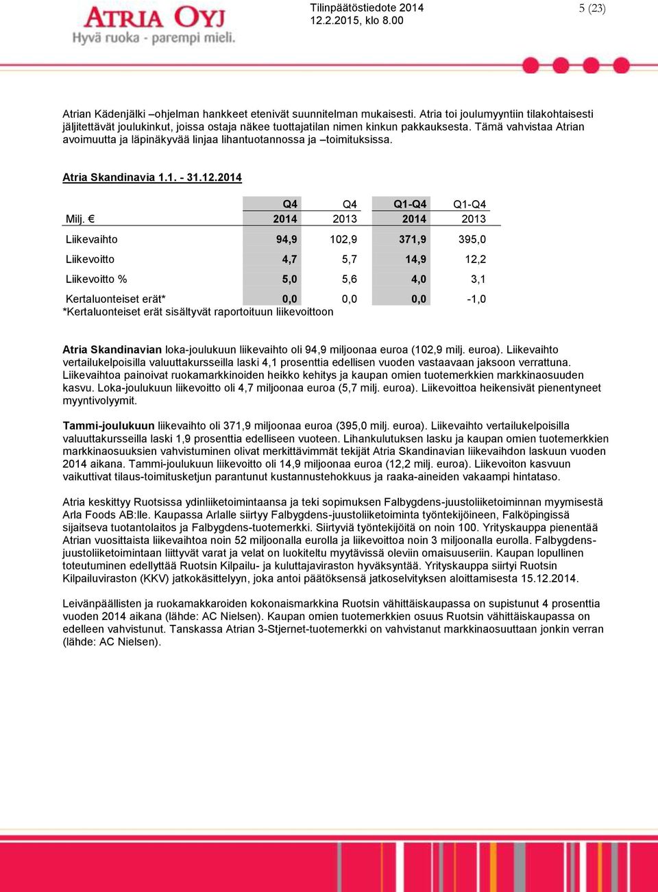 Tämä vahvistaa Atrian avoimuutta ja läpinäkyvää linjaa lihantuotannossa ja toimituksissa. Atria Skandinavia 1.1. - 31.12.2014 Q4 Q4 Q1-Q4 Q1-Q4 Milj.