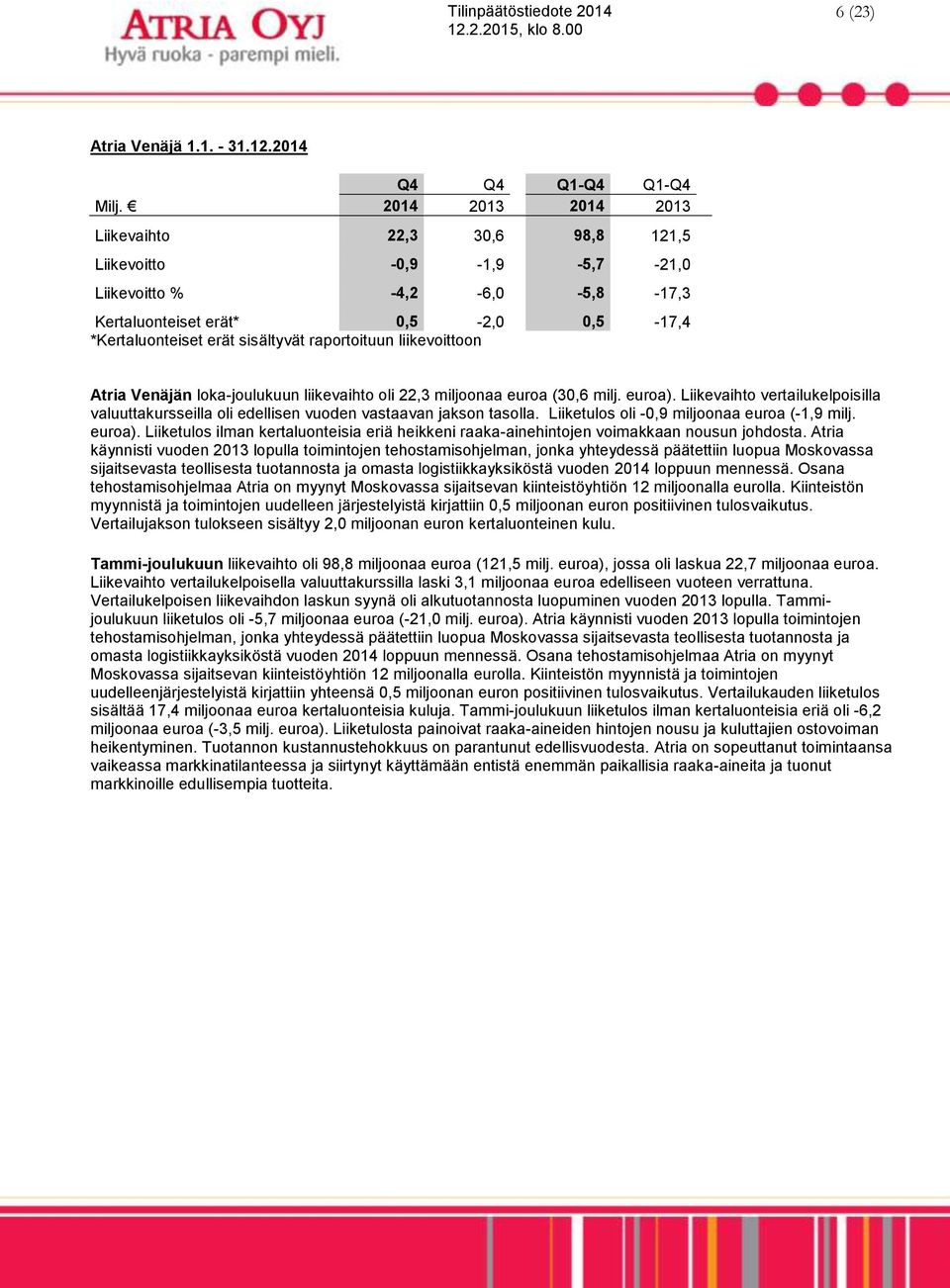 liikevoittoon Atria Venäjän loka-joulukuun liikevaihto oli 22,3 miljoonaa euroa (30,6 milj. euroa). Liikevaihto vertailukelpoisilla valuuttakursseilla oli edellisen vuoden vastaavan jakson tasolla.