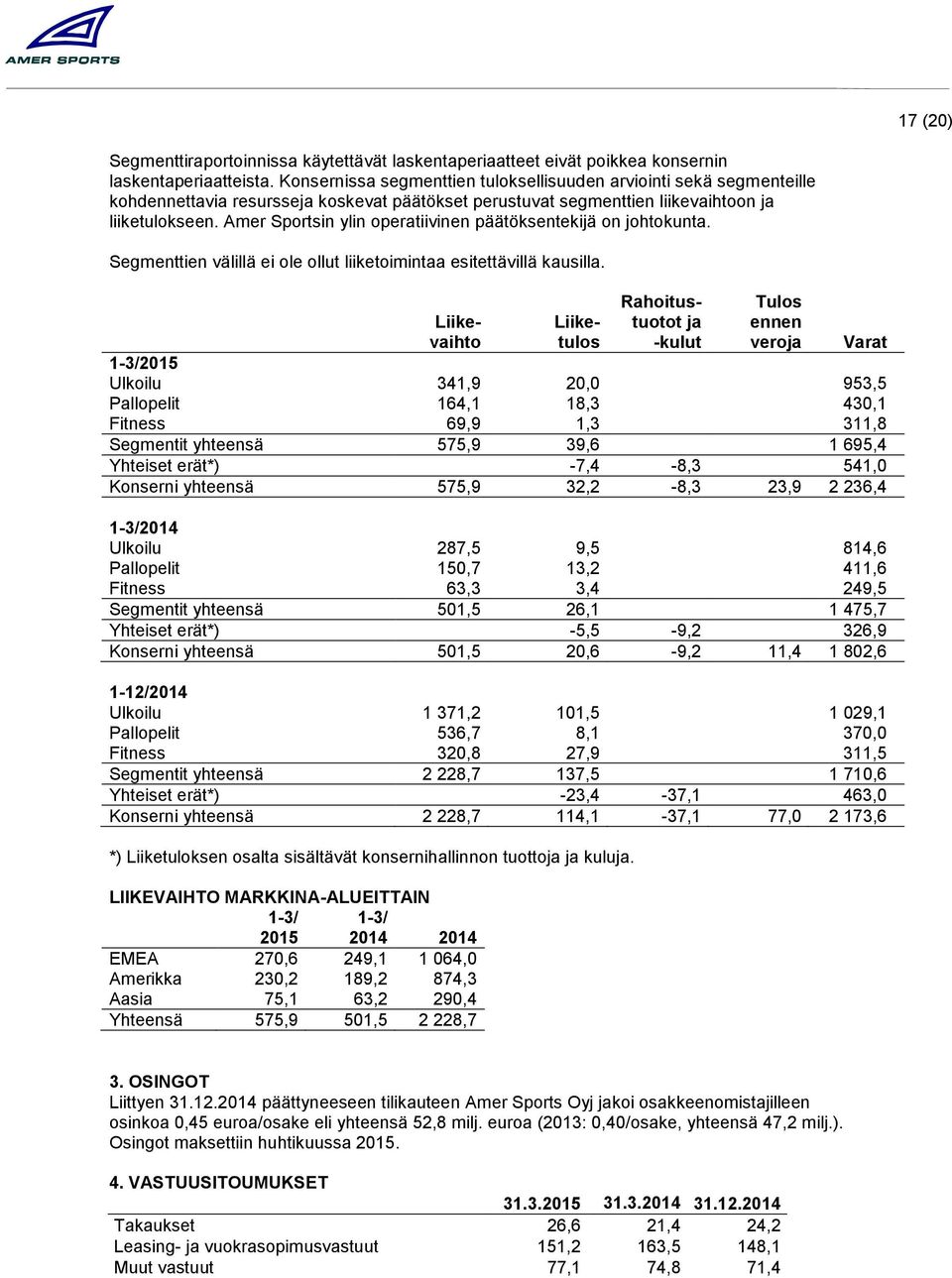 Amer Sportsin ylin operatiivinen päätöksentekijä on johtokunta. Segmenttien välillä ei ole ollut liiketoimintaa esitettävillä kausilla.