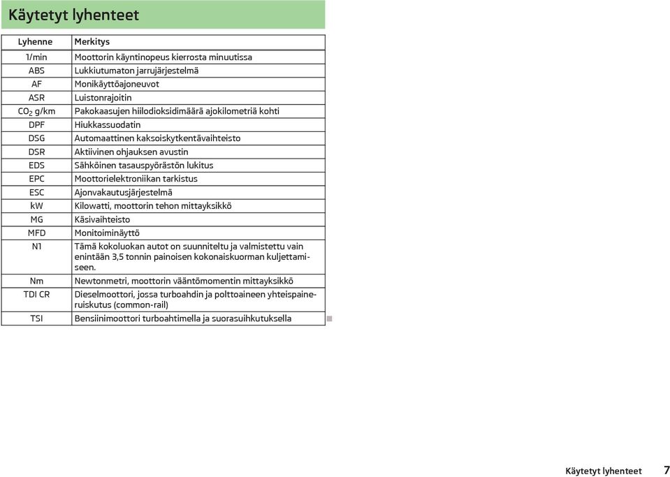 Moottorielektroniikan tarkistus Ajonvakautusjrjestelm Kilowatti, moottorin tehon mittayksikkö Ksivaihteisto Monitoiminyttö Tm kokoluokan autot on suunniteltu ja valmistettu vain enintn 3,5 tonnin