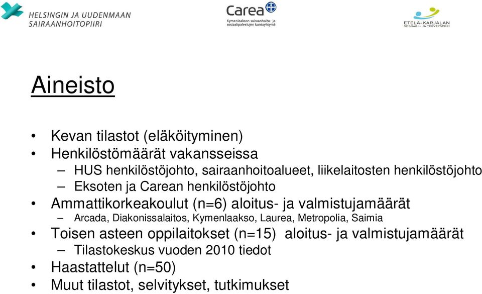 valmistujamäärät Arcada, Diakonissalaitos, Kymenlaakso, Laurea, Metropolia, Saimia Toisen asteen oppilaitokset