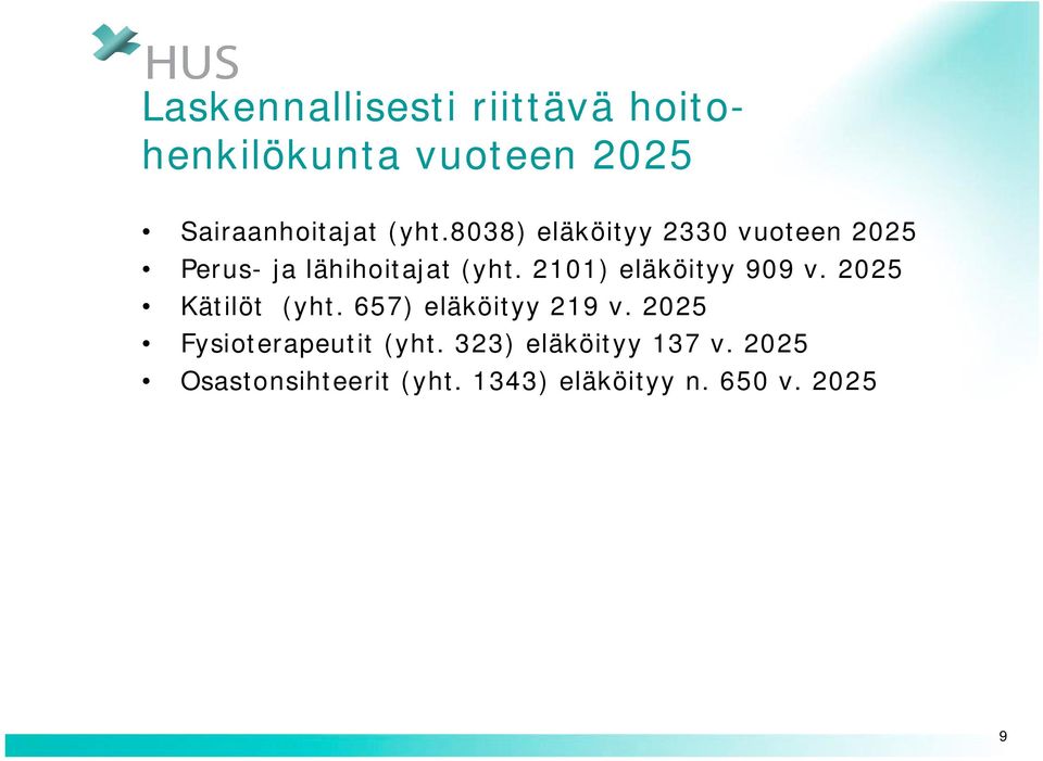 2101) eläköityy 909 v. 2025 Kätilöt (yht. 657) eläköityy 219 v.