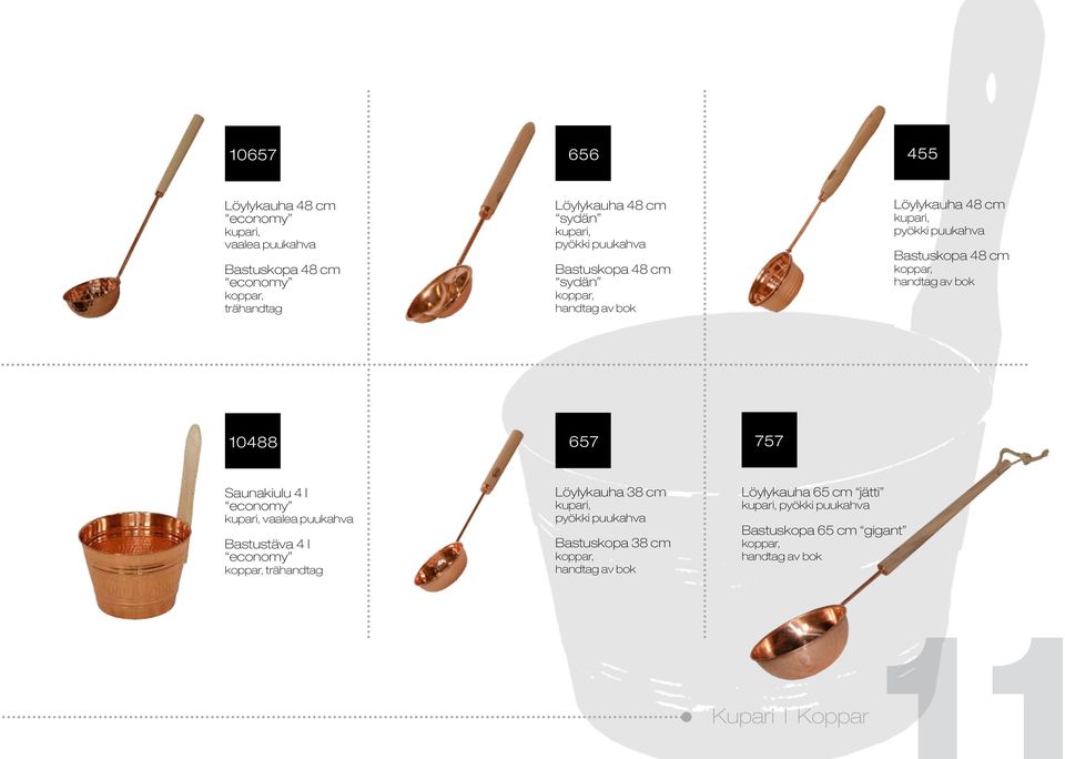 10488 657 757 Saunakiulu 4 l economy kupari, vaalea puukahva Bastustäva 4 l economy koppar, trähandtag Löylykauha 38 cm kupari, pyökki