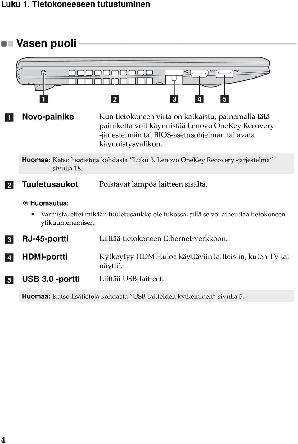 - - - - - - - - - - - - - - - a b c d e a Novo-painike Kun tietokoneen virta on katkaistu, painamalla tätä painiketta voit käynnistää Lenovo OneKey Recovery -järjestelmän tai BIOS-asetusohjelman tai