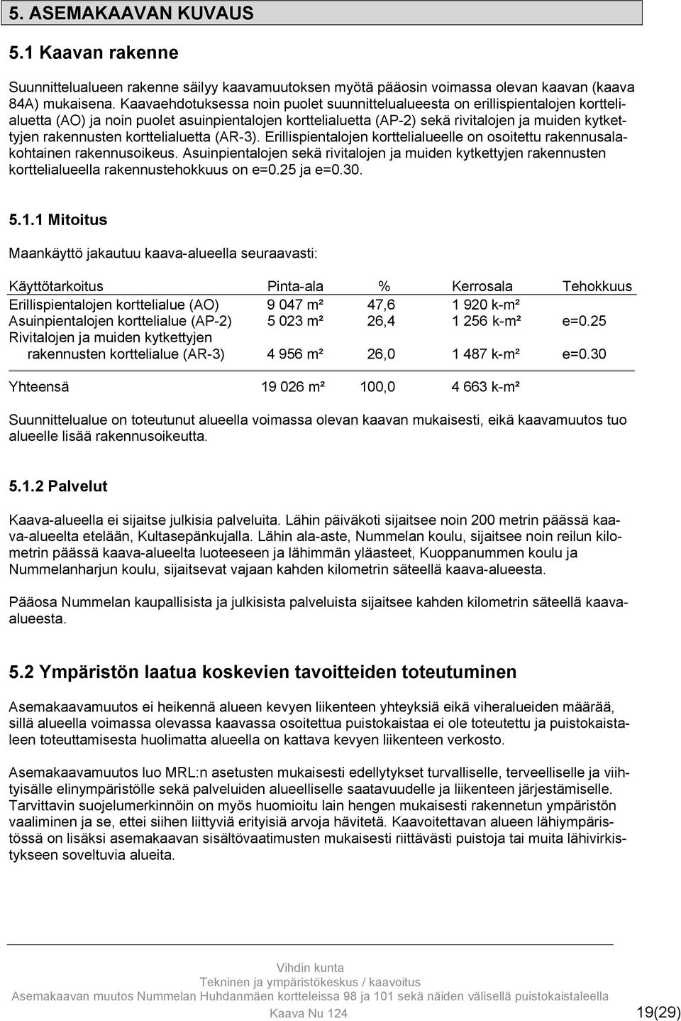 korttelialuetta (AR-3). Erillispientalojen korttelialueelle on osoitettu rakennusalakohtainen rakennusoikeus.