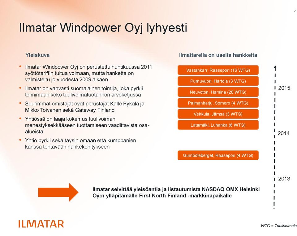 kokemus tuulivoiman menestyksekkääseen tuottamiseen vaadittavista osaalueista Yhtiö pyrkii sekä täysin omaan että kumppanien kanssa tehtävään hankekehitykseen Ilmattarella on useita hankkeita