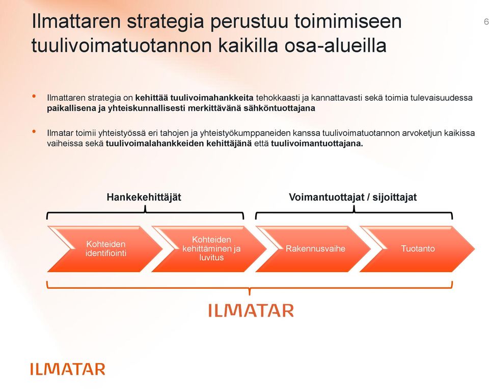 yhteistyössä eri tahojen ja yhteistyökumppaneiden kanssa tuulivoimatuotannon arvoketjun kaikissa vaiheissa sekä tuulivoimalahankkeiden