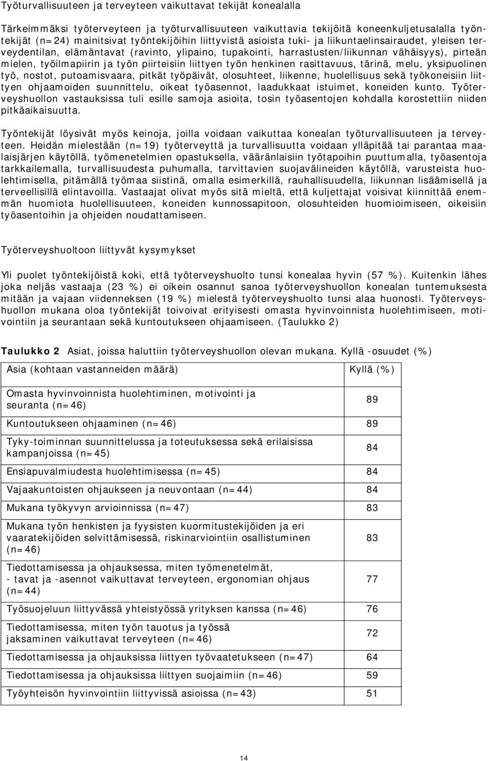 työilmapiirin ja työn piirteisiin liittyen työn henkinen rasittavuus, tärinä, melu, yksipuolinen työ, nostot, putoamisvaara, pitkät työpäivät, olosuhteet, liikenne, huolellisuus sekä työkoneisiin