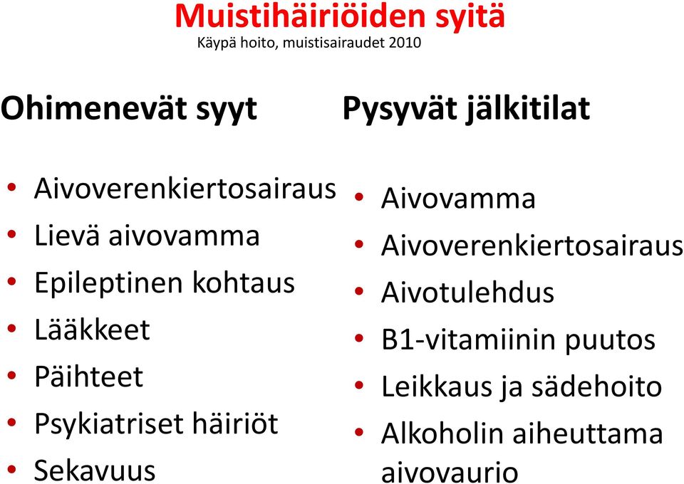 Psykiatriset häiriöt Sekavuus Pysyvät jälkitilat Aivovamma