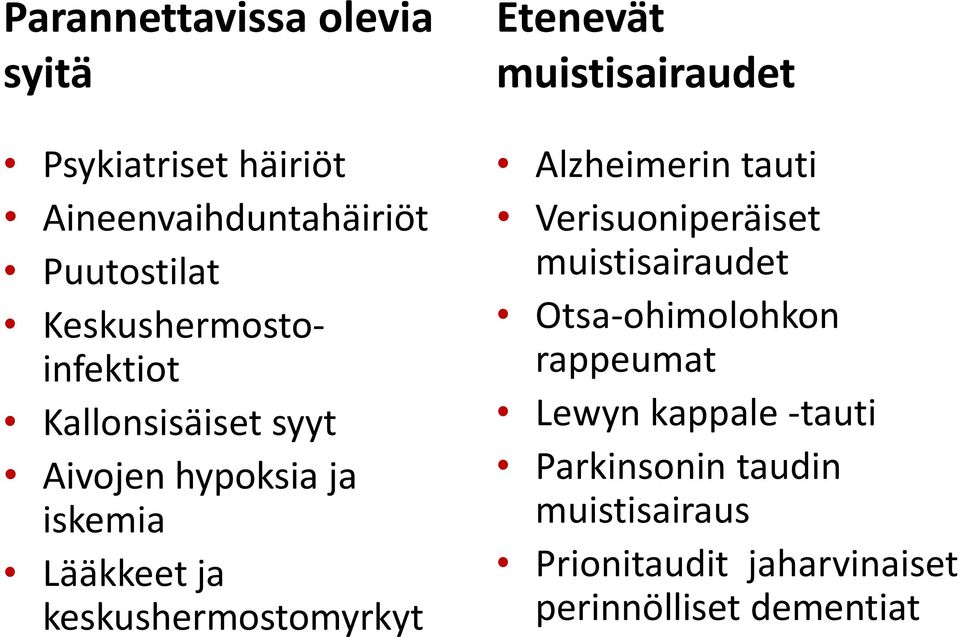 keskushermostomyrkyt Etenevät muistisairaudet Alzheimerin tauti Verisuoniperäiset muistisairaudet