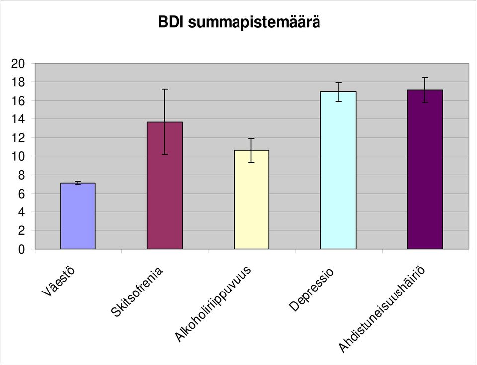 summapistemäärä