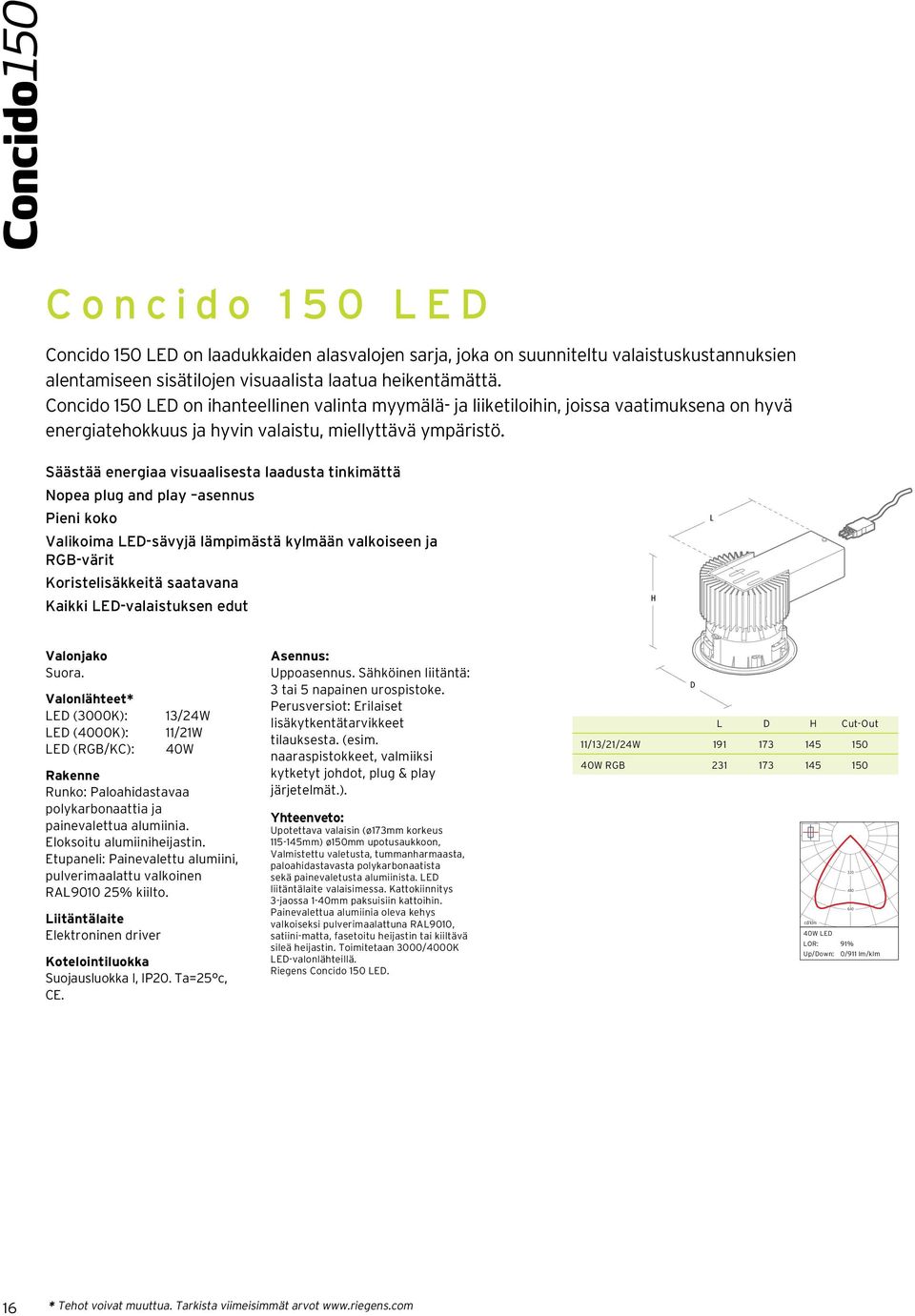 Concido 150 LED on ihanteellinen valinta myymälä- ja liiketiloihin, joissa vaatimuksena on hyvä energiatehokkuus ja hyvin valaistu, miellyttävä ympäristö.