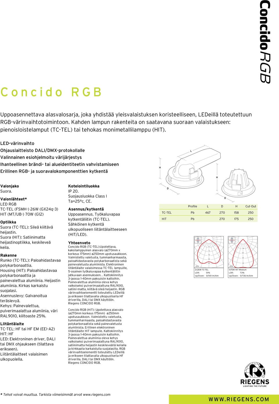 A 4CÿI>S(0 Projekt 4 #"-3 1"3 2-3 %"3 &-3!"#$!#!$$% B>)(ÿ" Designer Telefon Fax E-mail Armatur: Riegens A I050331C Concido HIT 1x70W Medium Reflector Lyskilder: 1 x 70W HIT 03.04.2006 DIALux 3.