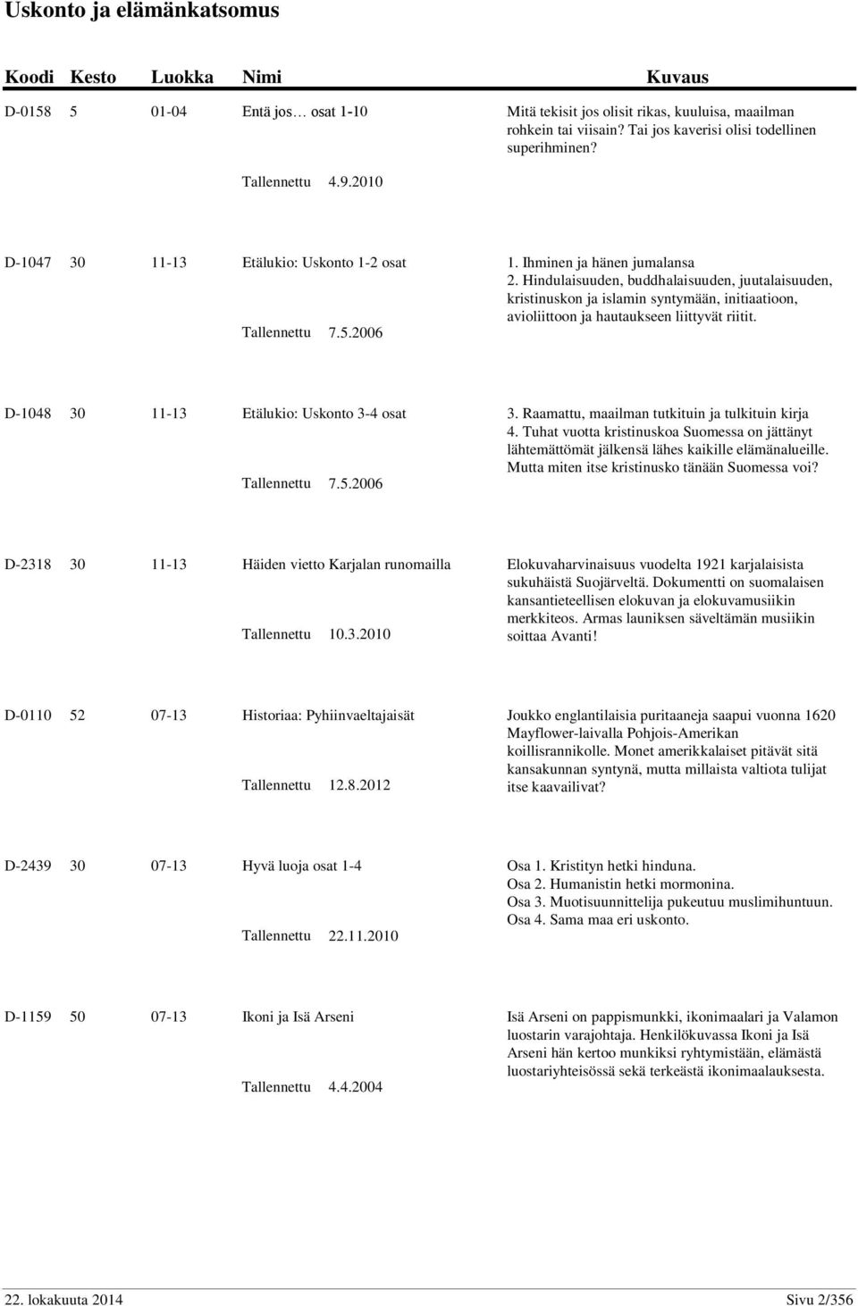 Hindulaisuuden, buddhalaisuuden, juutalaisuuden, kristinuskon ja islamin syntymään, initiaatioon, avioliittoon ja hautaukseen liittyvät riitit. Tallennettu 7.5.