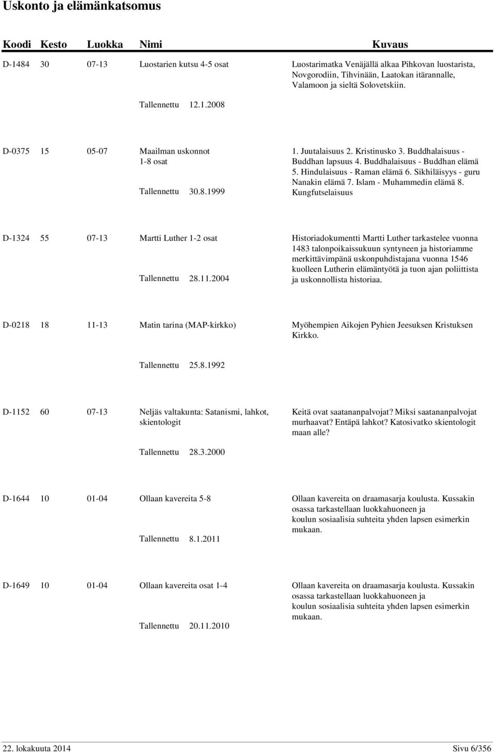 Hindulaisuus - Raman elämä 6. Sikhiläisyys - guru Nanakin elämä 7. Islam - Muhammedin elämä 8.