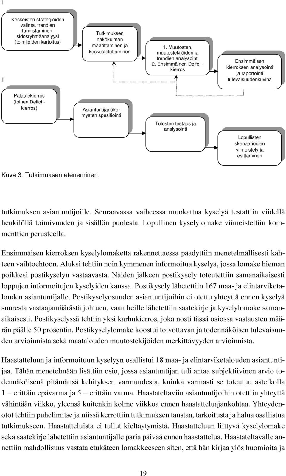 Ensimmäinen Delfoi - kierros Ensimmäisen kierroksen analysointi ja raportointi tulevaisuudenkuvina Palautekierros (toinen Delfoi - kierros) Asiantuntijanäkemysten spesifiointi Tulosten testaus ja