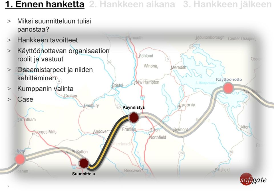 > Hankkeen tavoitteet > Käyttöönottavan organisaation roolit ja