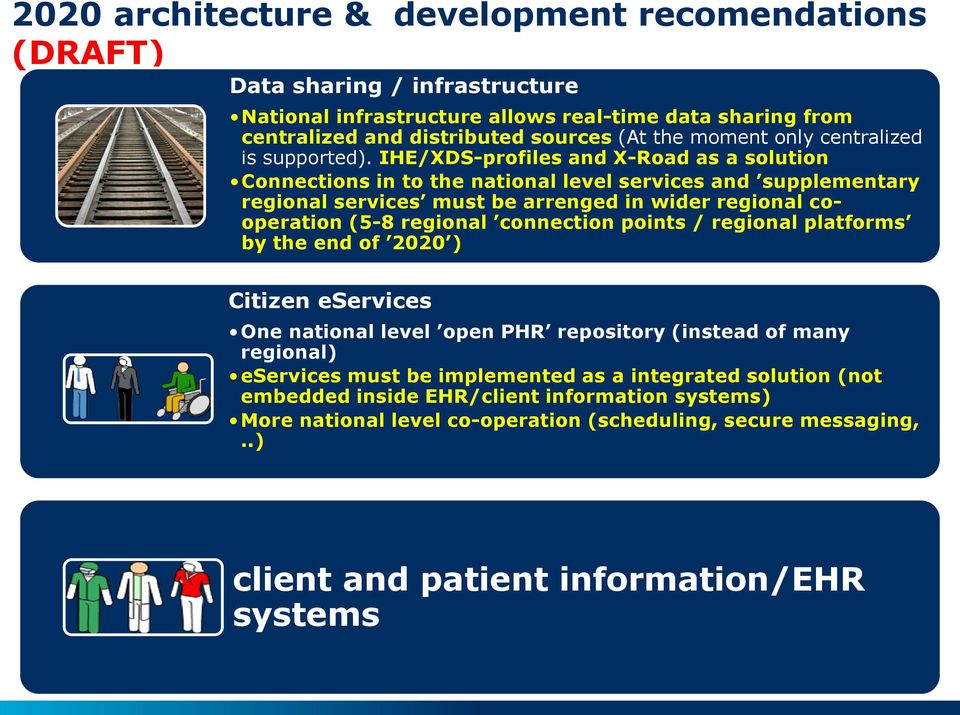 IHE/XDS-profiles and X-Road as a solution Connections in to the national level services and supplementary regional services must be arrenged in wider regional cooperation (5-8 regional connection