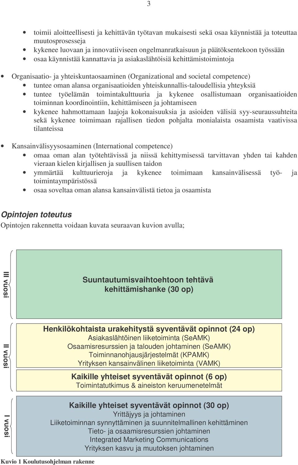 yhteiskunnallis-taloudellisia yhteyksiä tuntee työelämän toimintakulttuuria ja kykenee osallistumaan organisaatioiden toiminnan koordinointiin, kehittämiseen ja johtamiseen kykenee hahmottamaan