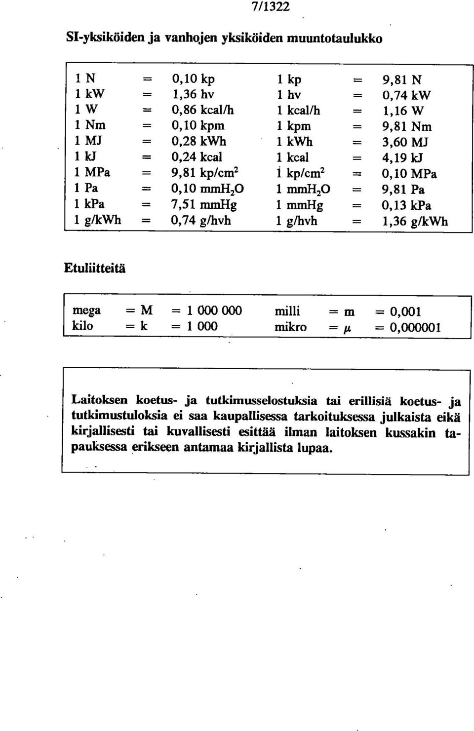 lepa = 0,74 g/hvh 1 g/hvh = 1,36 g/kwh Etuliitteitä mega =M = 1 000 000 muu = = 0,001 kilo =k = 1 000 mikro = p, = 0,000001 Laitoksen koetus- ja tutkimusselostuksia tai erillisiä