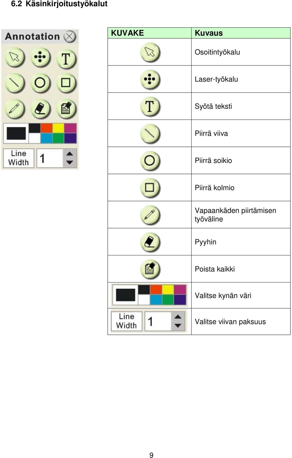 Piirrä kolmio Vapaankäden piirtämisen työväline Pyyhin