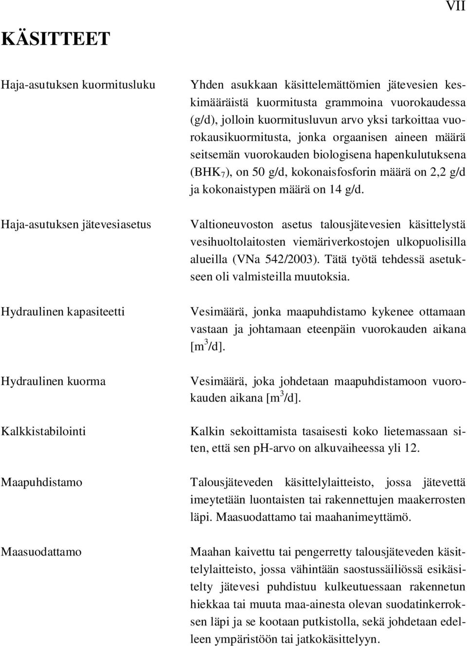hapenkulutuksena (BHK 7 ), on 50 g/d, kokonaisfosforin määrä on 2,2 g/d ja kokonaistypen määrä on 14 g/d.