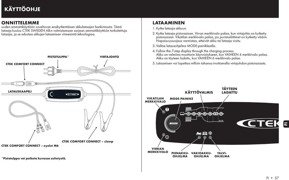 CTEK COMFORT CONNECT PISTOTULPPA* VIRTAJOHTO LATAAMINEN 1. Kytke lataaja akkuun. 2. Kytke lataaja pistorasiaan. Virran merkkivalo palaa, kun virtajohto on kytketty pistorasiaan.