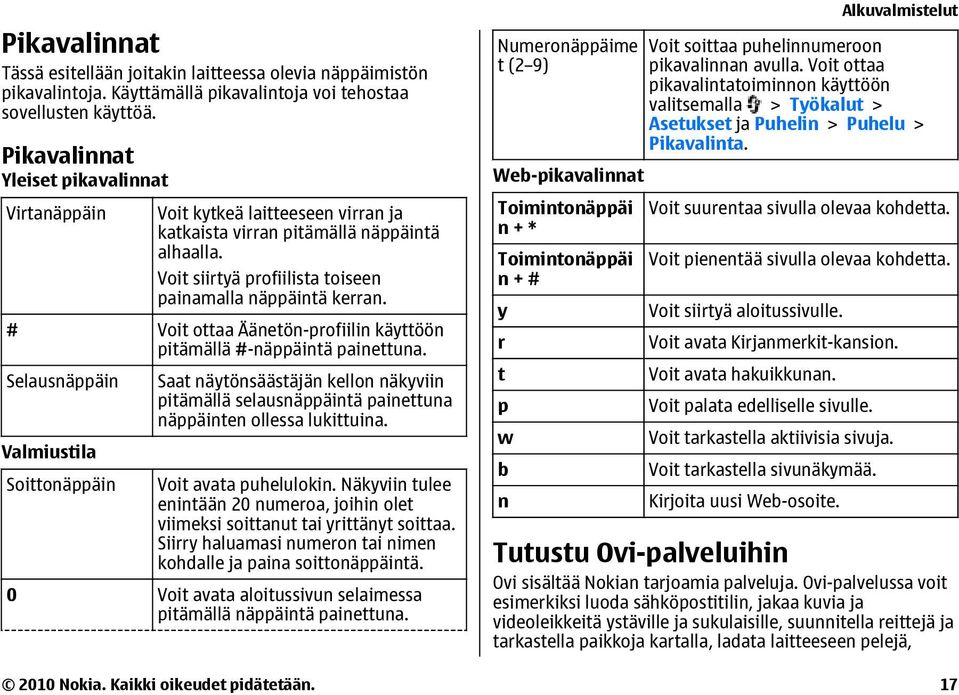 # Voit ottaa Äänetön-profiilin käyttöön pitämällä #-näppäintä painettuna.