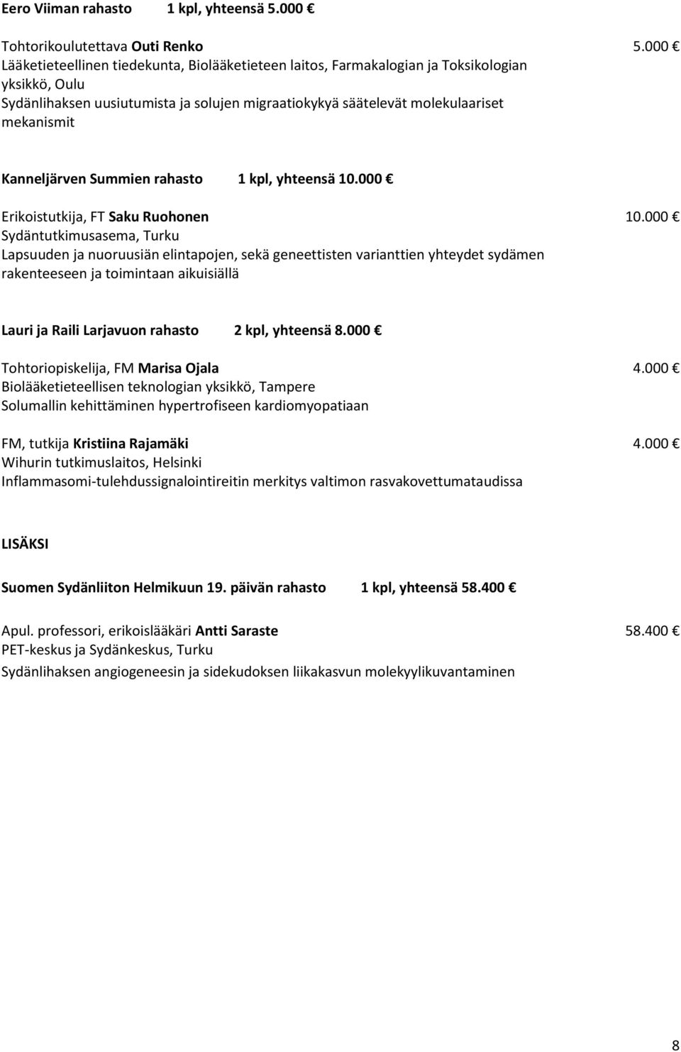 Kanneljärven Summien rahasto 1 kpl, yhteensä 10.000 Erikoistutkija, FT Saku Ruohonen 10.