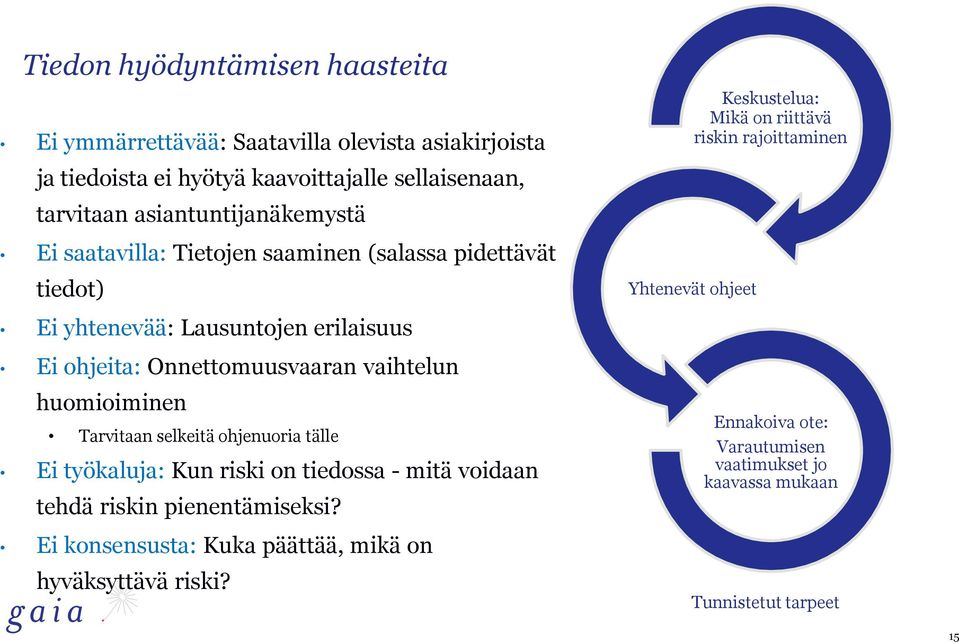 huomioiminen Tarvitaan selkeitä ohjenuoria tälle Ei työkaluja: Kun riski on tiedossa - mitä voidaan tehdä riskin pienentämiseksi?