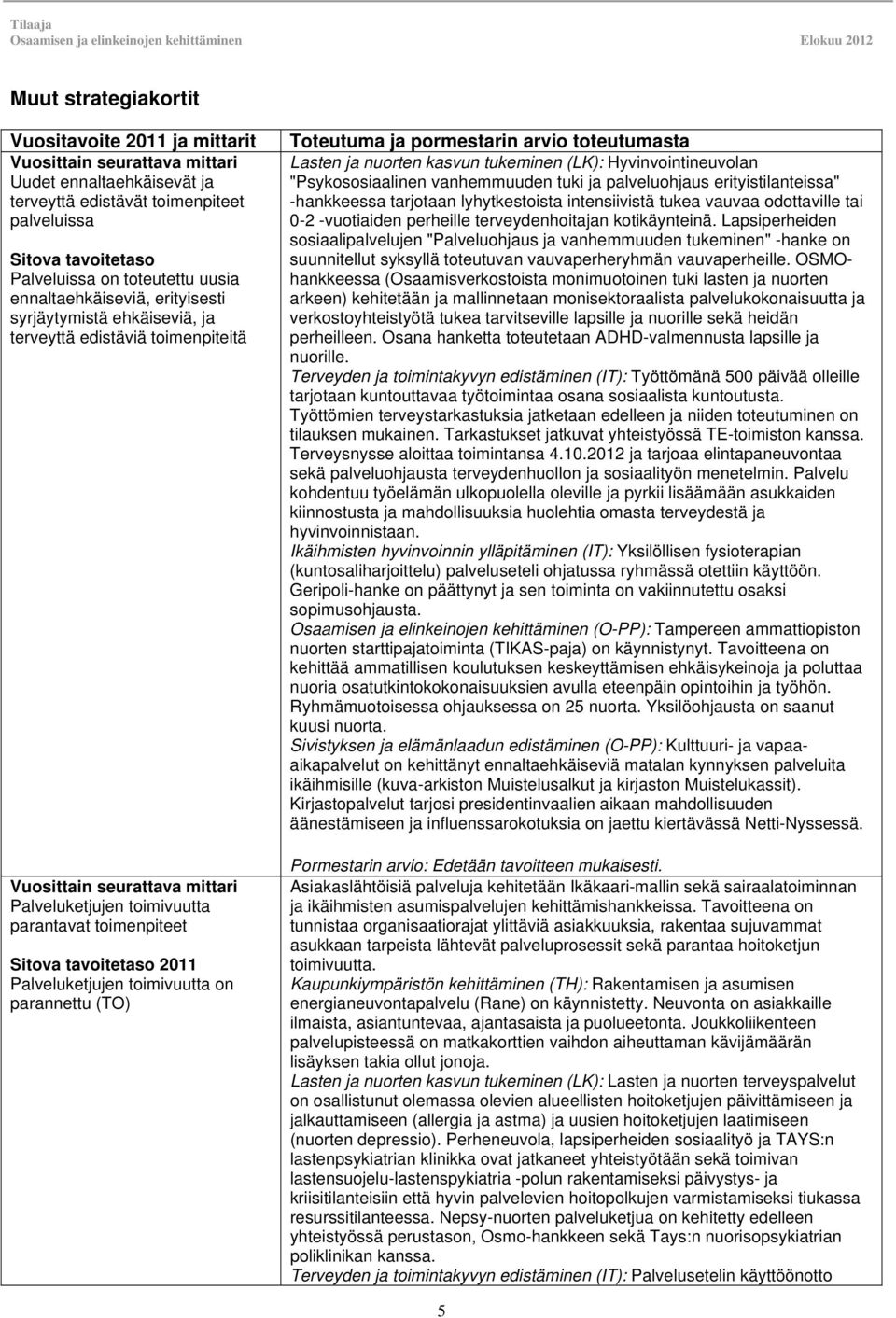 tavoitetaso 2011 Palveluketjujen toimivuutta on parannettu (TO) Toteutuma ja pormestarin arvio toteutumasta Lasten ja nuorten kasvun tukeminen (LK): Hyvinvointineuvolan "Psykososiaalinen vanhemmuuden