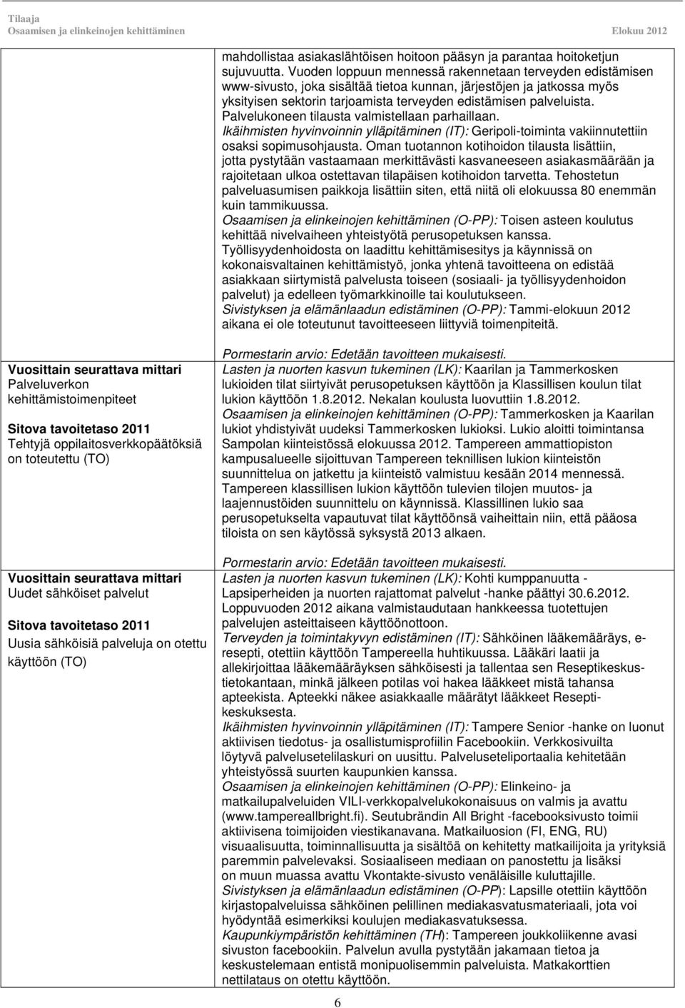 Palvelukoneen tilausta valmistellaan parhaillaan. Ikäihmisten hyvinvoinnin ylläpitäminen (IT): Geripoli-toiminta vakiinnutettiin osaksi sopimusohjausta.