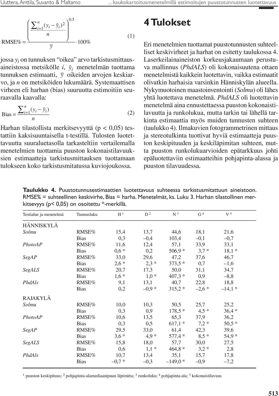 Systemaattisen virheen eli harhan (bias) suuruutta estimoitiin seuraavalla kaavalla: n ( y yˆ ) i= 1 i i Bias = (2) n Harhan tilastollista merkitsevyyttä (p < 0,05) testattiin kaksisuuntaisella