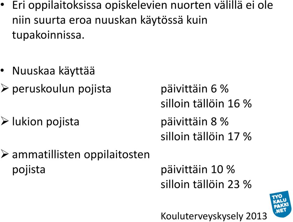 Nuuskaa käyttää peruskoulun pojista päivittäin 6 % silloin tällöin 16 % lukion