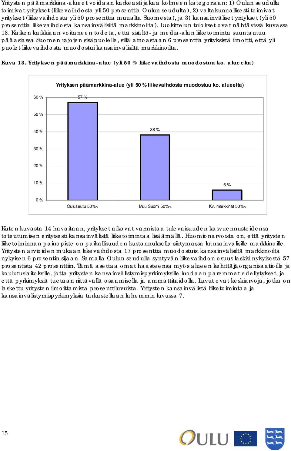 Luokittelun tulokset ovat nähtävissä kuvassa 13.