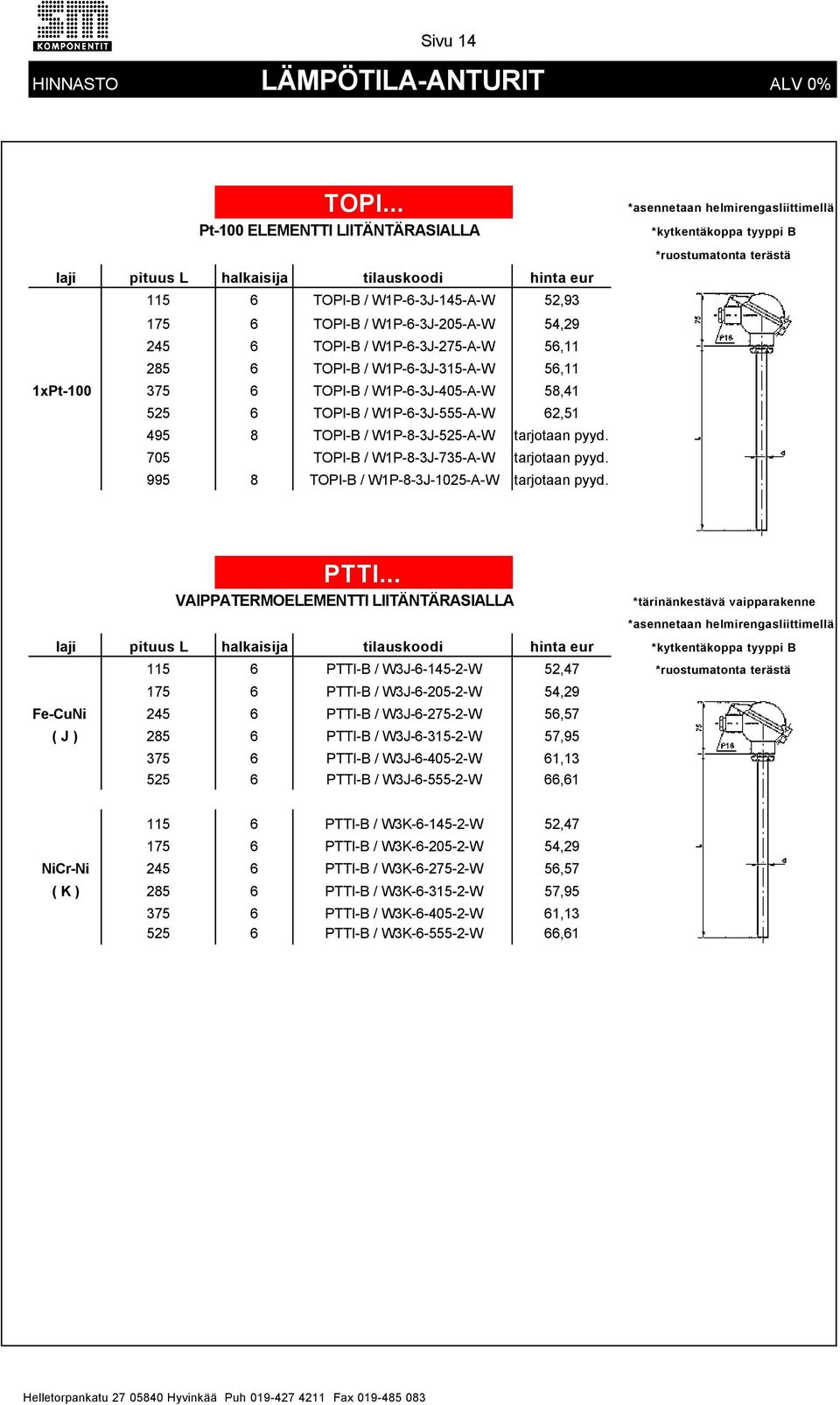 285 6 TOPI-B / W1P-6-3J-315-A-W 56,11 1xPt-100 375 6 TOPI-B / W1P-6-3J-405-A-W 58,41 525 6 TOPI-B / W1P-6-3J-555-A-W 62,51 495 8 TOPI-B / W1P-8-3J-525-A-W tarjotaan pyyd.