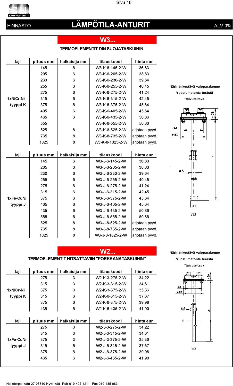 41,24 *ruostumatonta terästä 1xNiCr-Ni 315 6 W3-K-6-315-2-W 42,45 *taivuteltava tyyppi K 375 6 W3-K-6-375-2-W 45,64 405 6 W3-K-6-405-2-W 45,64 435 6 W3-K-6-435-2-W 50,86 555 W3-K-6-555-2-W 50,86 525