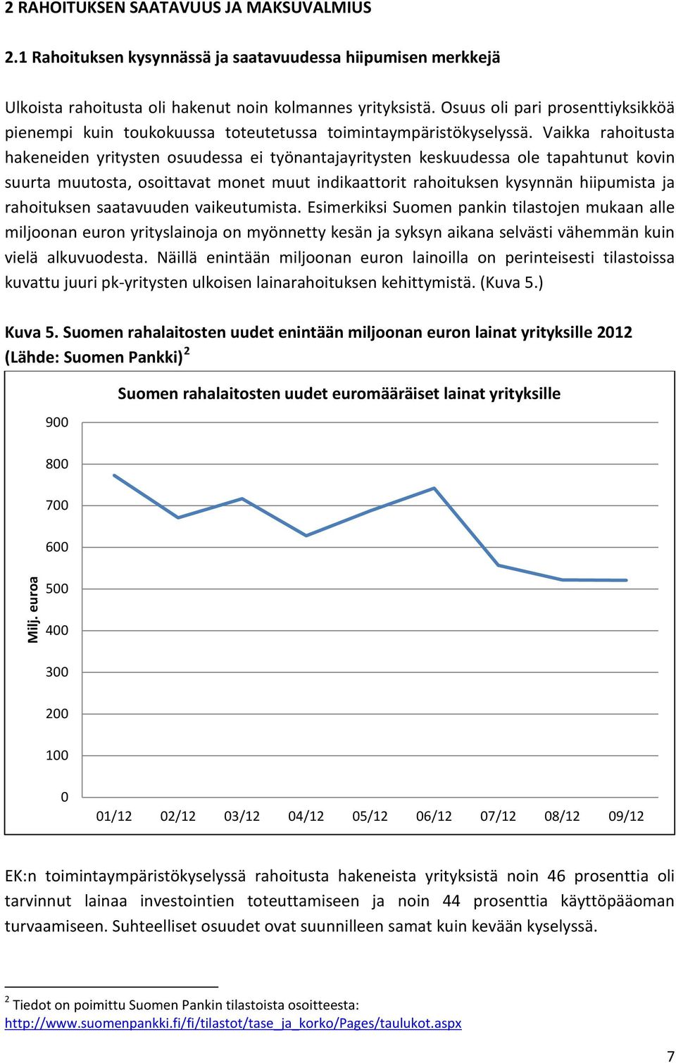 Vaikka rahoitusta hakeneiden yritysten osuudessa ei työnantajayritysten keskuudessa ole tapahtunut kovin suurta muutosta, osoittavat monet muut indikaattorit rahoituksen kysynnän hiipumista ja