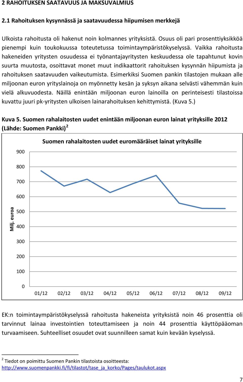 Vaikka rahoitusta hakeneiden yritysten osuudessa ei työnantajayritysten keskuudessa ole tapahtunut kovin suurta muutosta, osoittavat monet muut indikaattorit rahoituksen kysynnän hiipumista ja