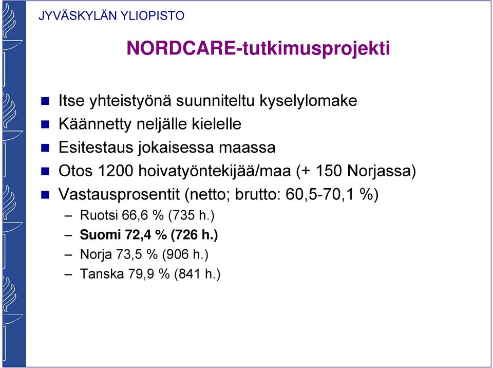 hoivatyöntekijää/maa (+ 150 Norjassa) Vastausprosentit (netto; brutto: