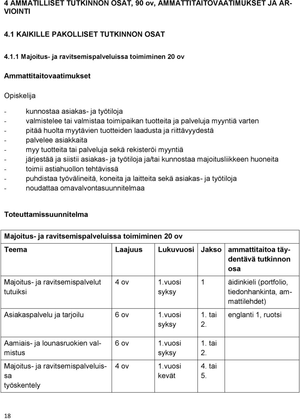 1 Majoitus- ja ravitsemispalveluissa toimiminen 20 ov Ammattitaitovaatimukset Opiskelija - kunnostaa asiakas- ja työtiloja - valmistelee tai valmistaa toimipaikan tuotteita ja palveluja myyntiä